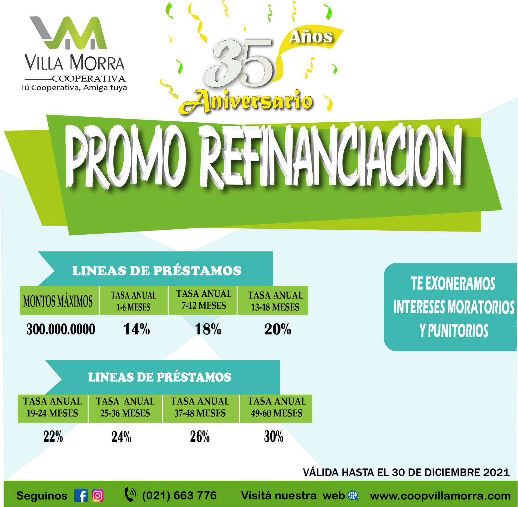 Promo Refinanciación